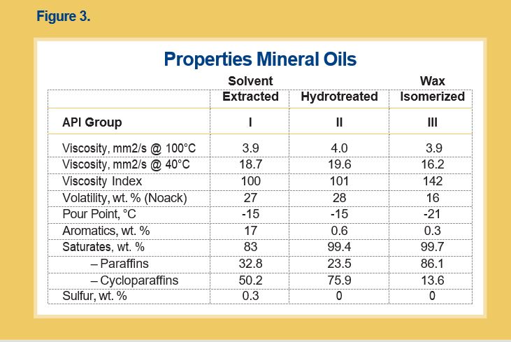 تصویر تصویر