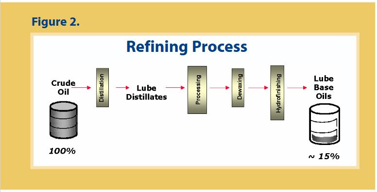 تصویر تصویر