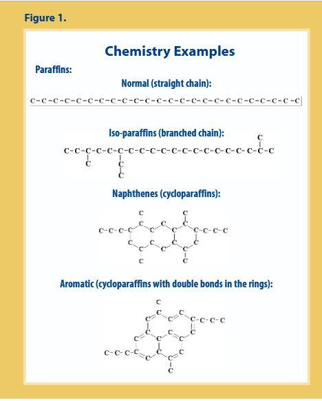 تصویر تصویر